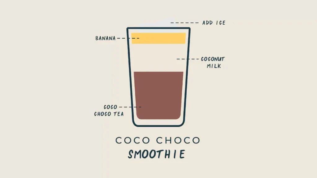 Coco Choco Tea-Infused Banana Smoothie - Kazi Yetu