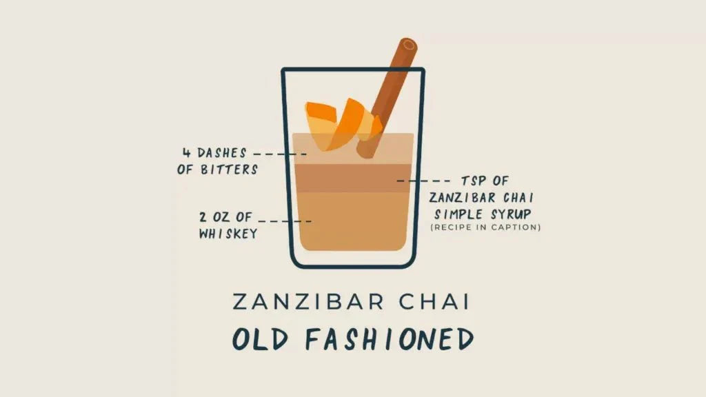 Zanzibar Chai Old Fashioned - Kazi Yetu