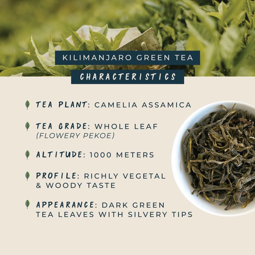 Kilimanjaro Green Tea - Kazi Yetu