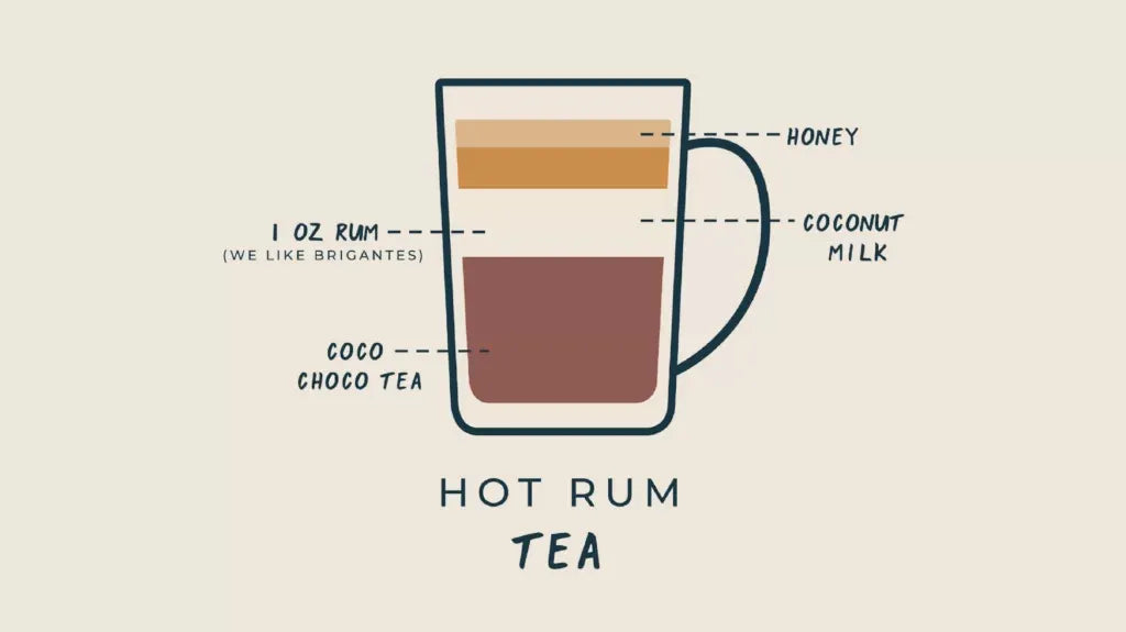 Hot Rum Tea with Coco Choco Blend