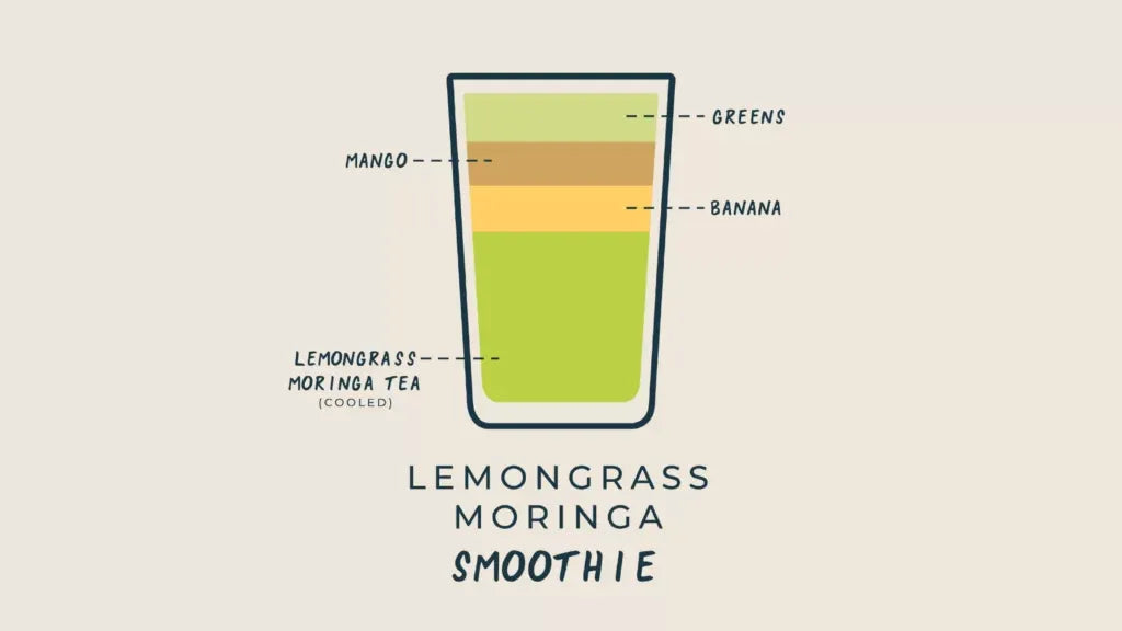 Lemongrass Moringa Tea-Infused Smoothie